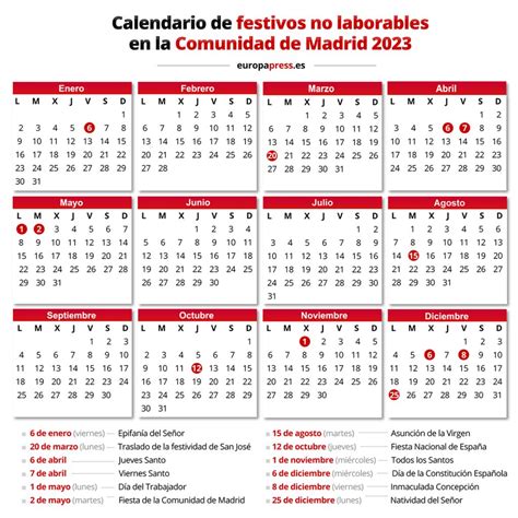 Feriados En Madrid 2023 Calendario de Festivos en Madrid 2023 | Días Feriados en Madrid